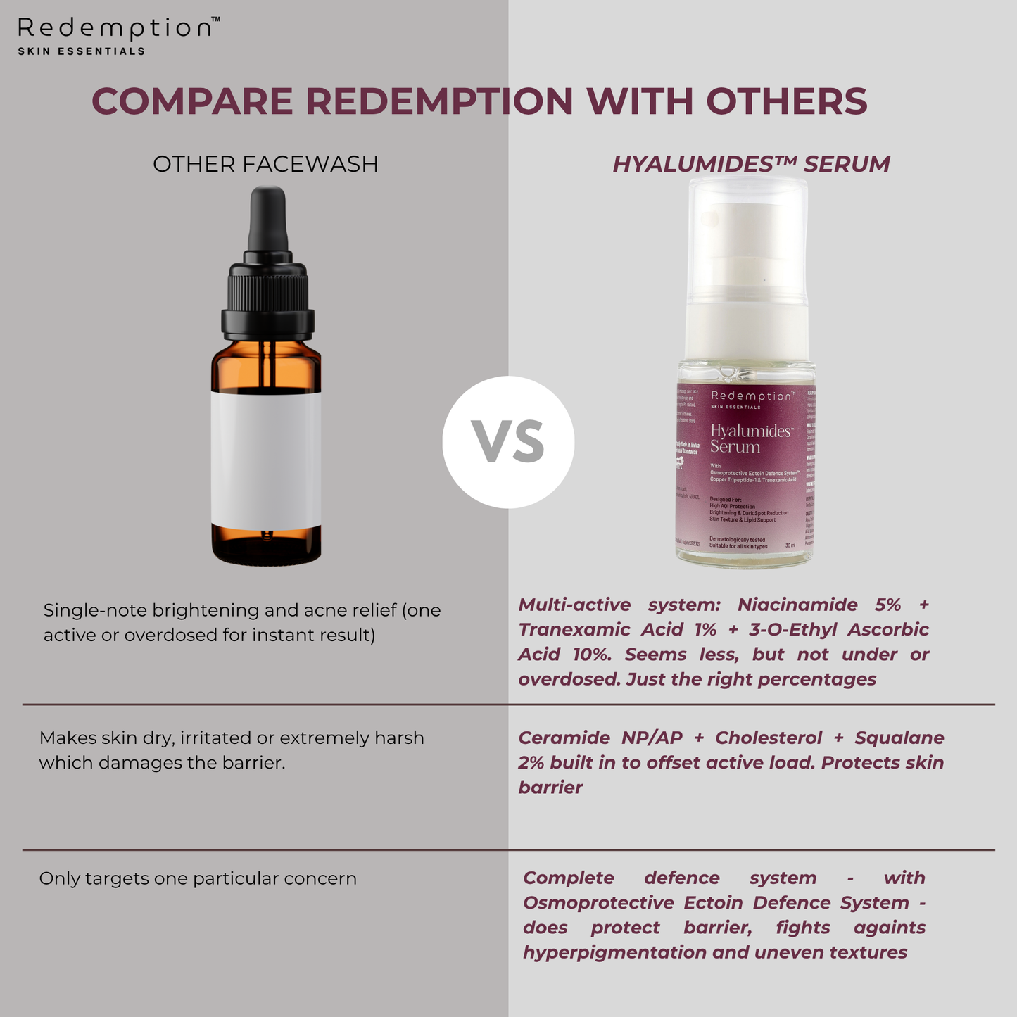 Hyalumides Serum