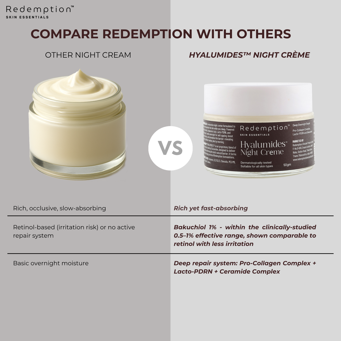 Hyalumides Night Crème