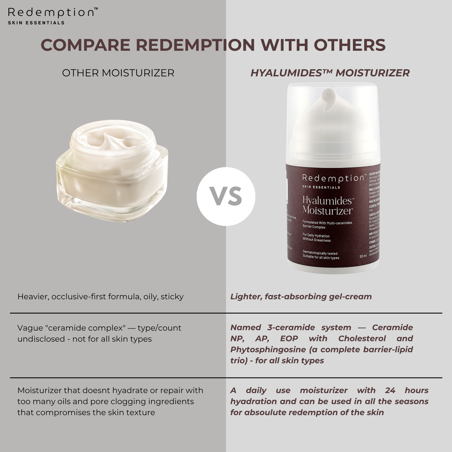 Hyalumides Moisturizer