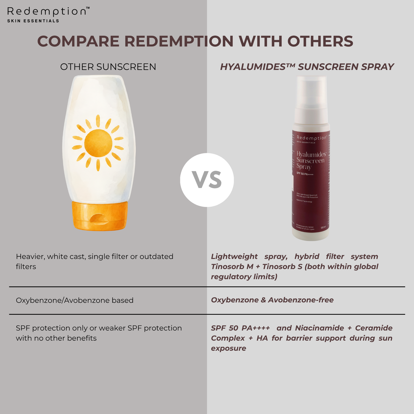 Hyalumides Sunscreen Spray